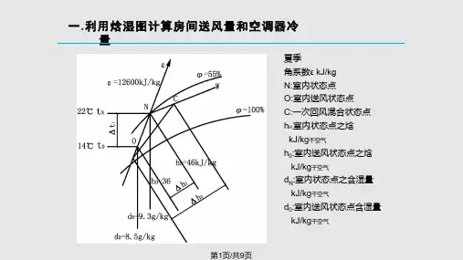 利用焓湿图计算房间送风量和空调器冷量PPT课件