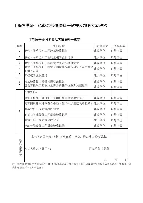 工程质量竣工验收后提供资料一览表及部分文本模板