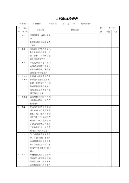 资材部内部审核检查表
