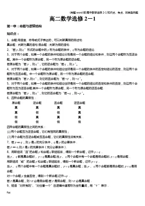 (完整word版)高中数学选修2-1知识点、考点、附典型例题