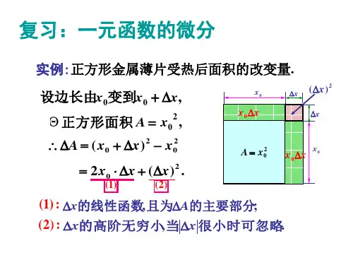 高等数学————微分