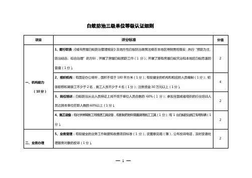 白蚁防治资质认证等级规定2012