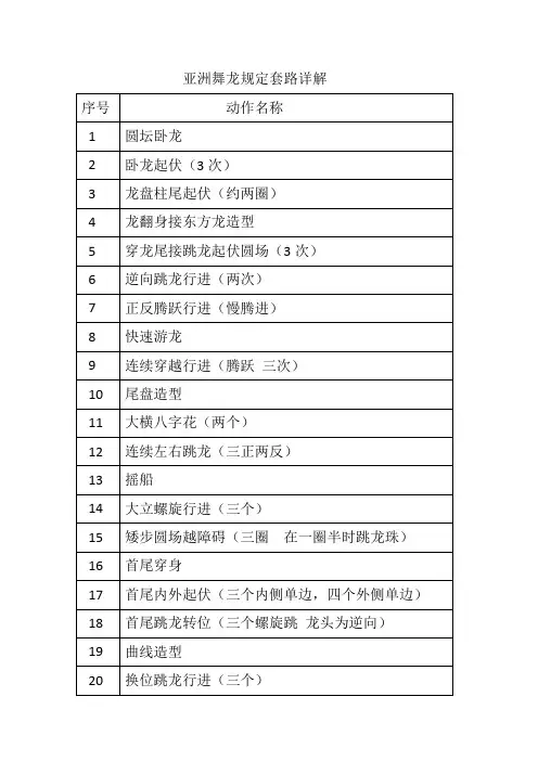 亚洲舞龙规定套路图解兼容模式