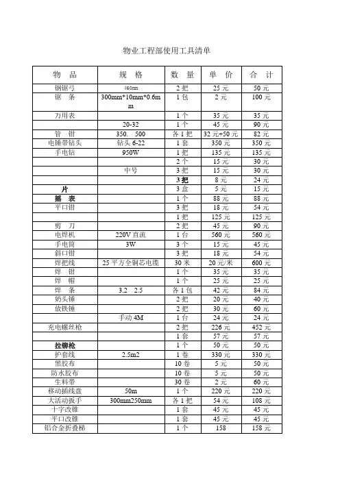 物业工程维修使用工具清单