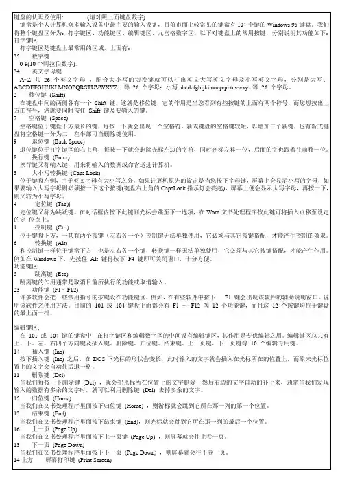 键盘的认识及使用
