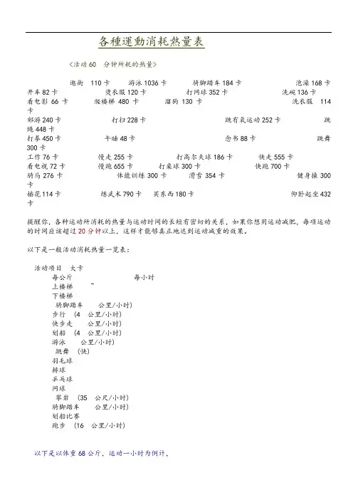 各种运动消耗热量表