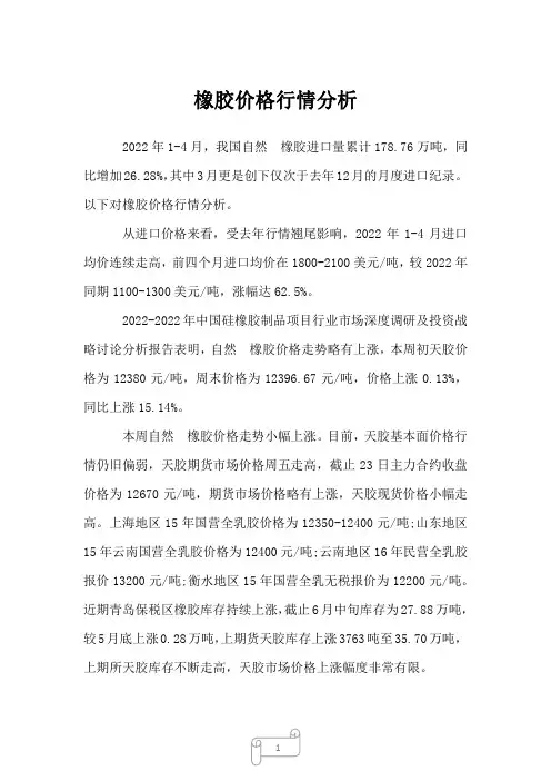 2023年橡胶价格行情分析