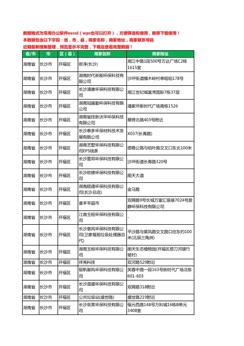 2020新版湖南省长沙市开福区环保科技有限公司工商企业公司商家名录名单黄页联系电话号码地址大全45家