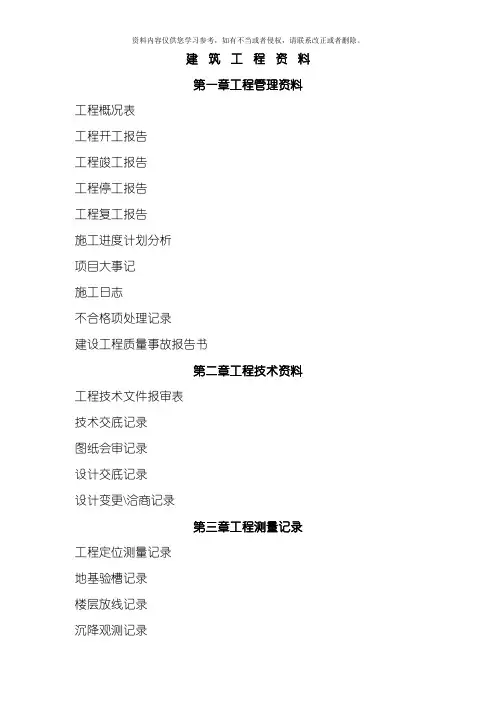 建筑工程资料全套样本模板