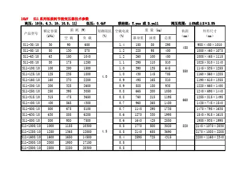 10kvS7、S9、S11变压器技术参数表