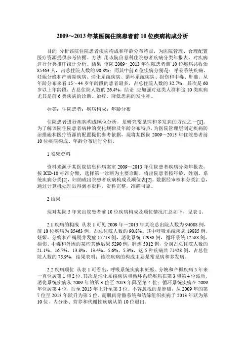 2009～2013年某医院住院患者前10位疾病构成分析