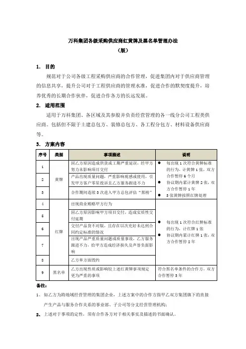 万科集团各级采购供应商红黄牌及黑名单管理办法