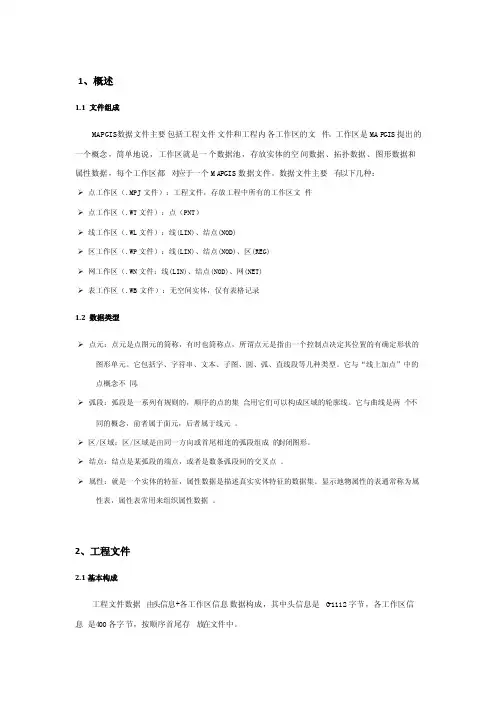 MapGIS文件格式详解