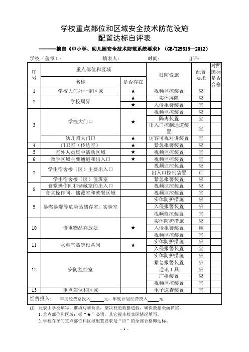 学校安防设施配置达标汇总表