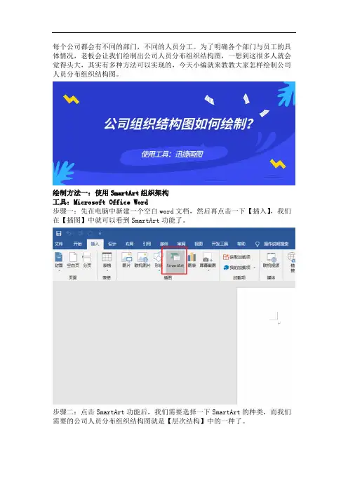 如何绘制公司人员分布组织结构图