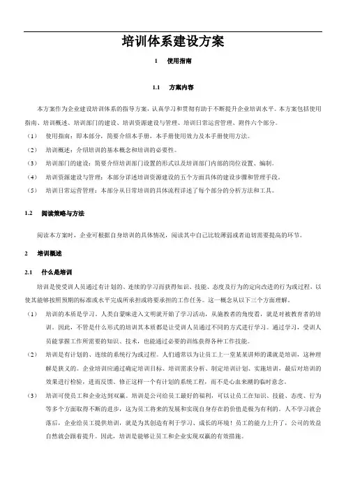 海士美世咨询 培训体系建设方案 