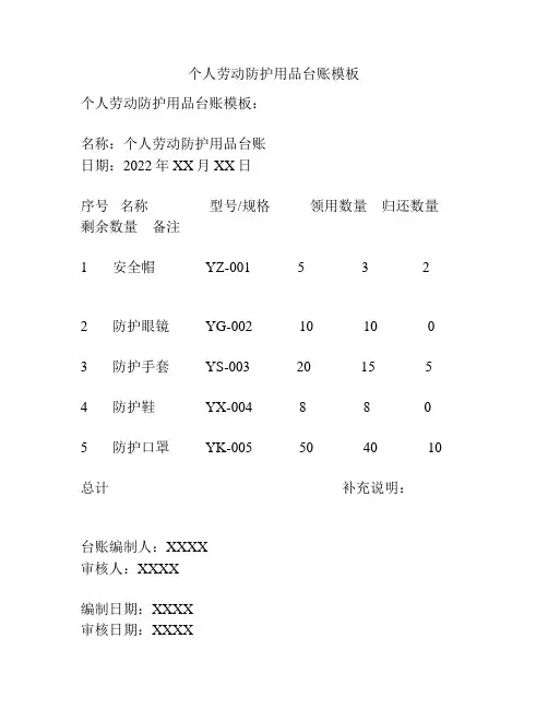 个人劳动防护用品台账模板