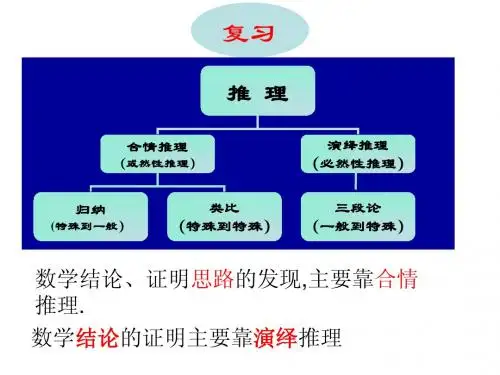 2.2.1《综合法和分析法》区教研课课件