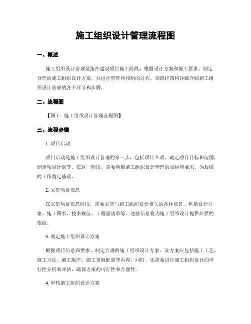 施工组织设计管理流程图