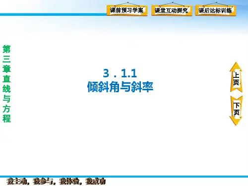3.1.1倾斜角与斜率