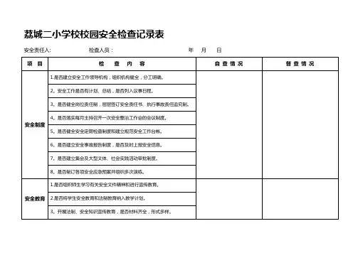 学校校园安全检查记录表.
