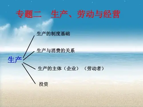 生产、劳动与经营专题复习 PPT教学课件 人教课标版