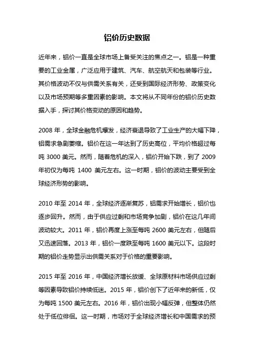 铝价历史数据