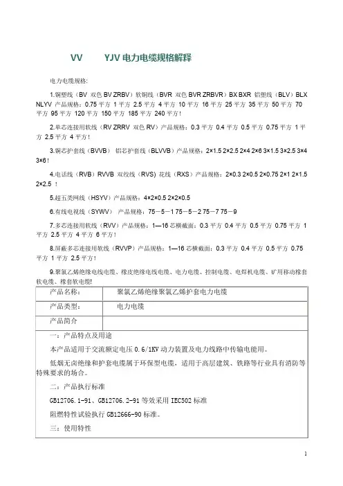VV_YJV电力电缆规格解释
