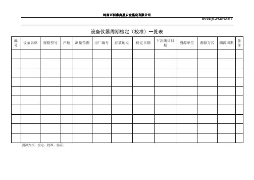 设备仪器周期检定、校准计划