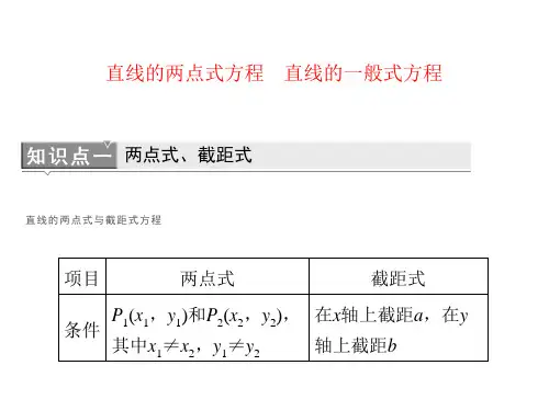 直线的两点式方程、直线的一般式方程课件
