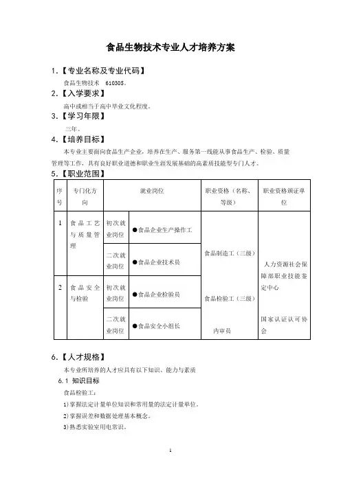 某高职校食品生物技术专业人才培养方案