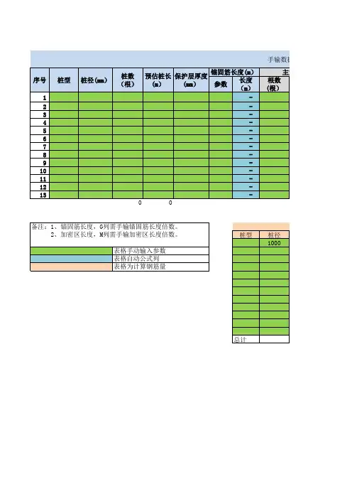 桩基工程工程量统计计算表