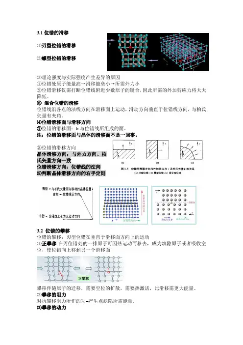 第三章位错的运动