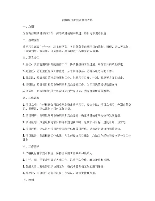前期项目部规章制度表格