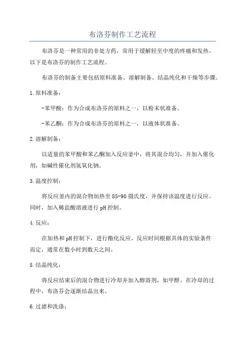 布洛芬制作工艺流程