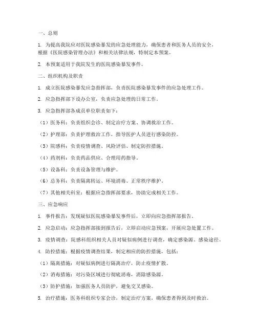 医院感染暴发应急演练预案