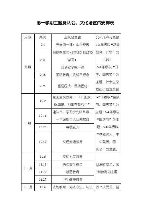 第一学期主题班队会安排表