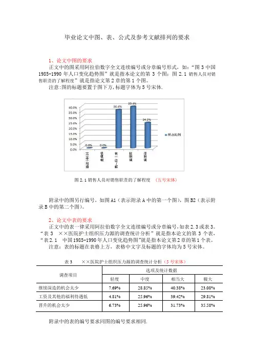 毕业论文中图表公式及参考文献要求