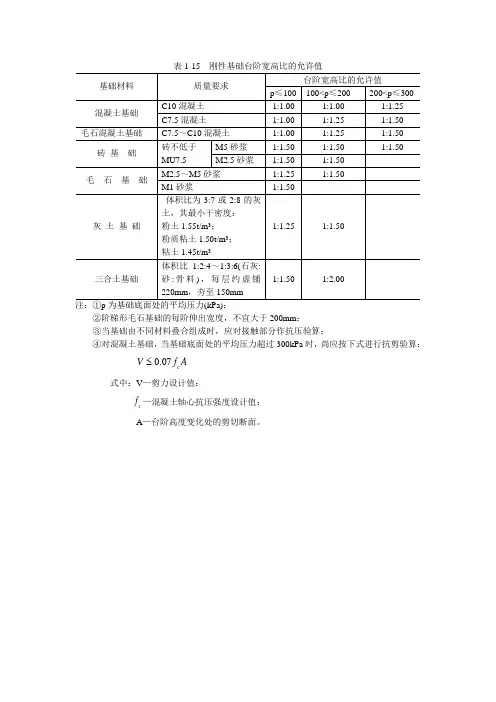 天大建筑构造课程考研理论资料表1-15  刚性基础台阶宽高比的允许值