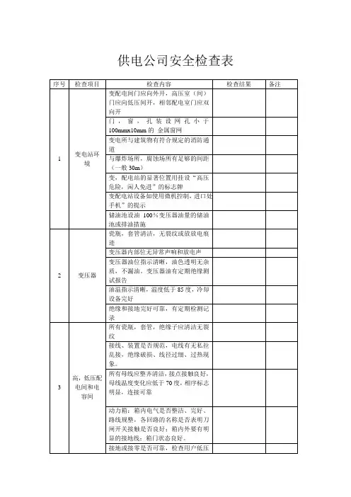 供电公司安全检查表