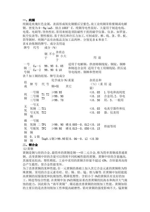 铜及铜合金分类及产品牌号表示方法