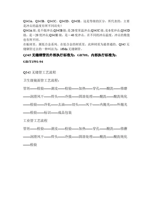 Q345A(B、C、E)材料区别及工艺