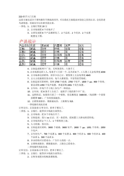 创业之星新手入门方案