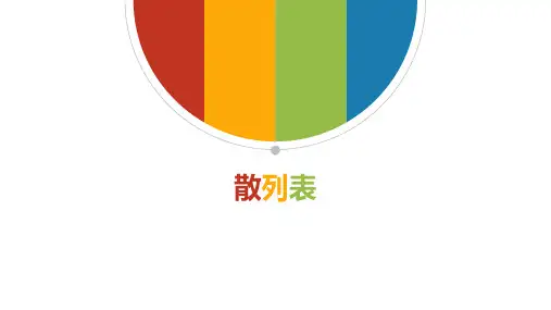 8.3.3 冲突处理技术之二次探查法