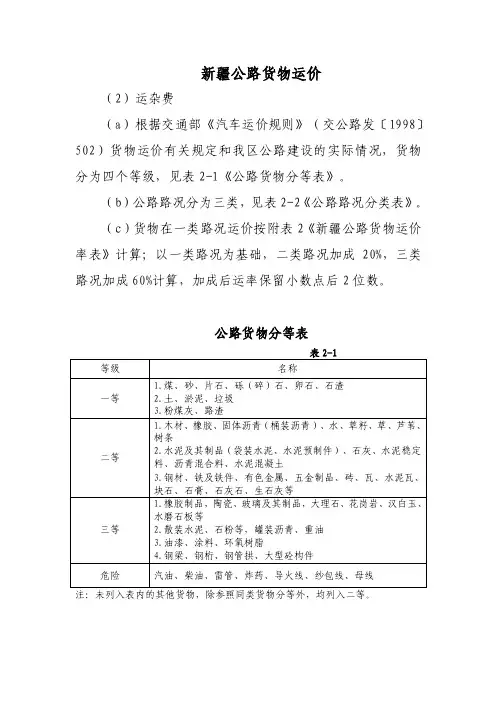 新疆公路货物运价率表