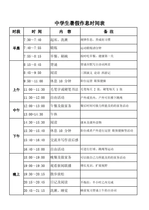 中学生暑假作息时间表(A4纸一张可直接编辑打印)