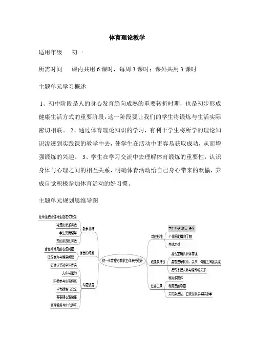 初中体育《体育理论教学》单元教学设计以及思维导图