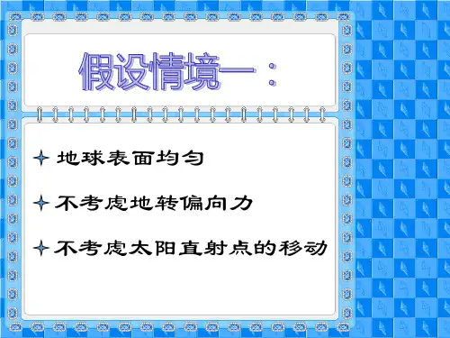 《气压带和风带》-完整版课件
