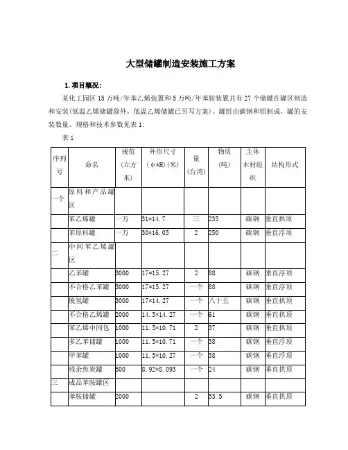 大型贮罐制作安装工程施工设计方案