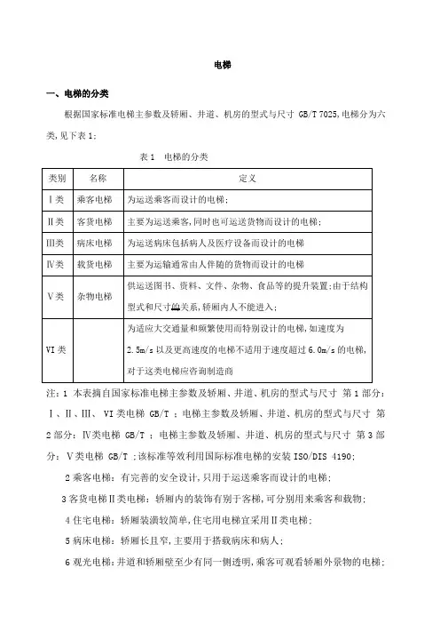 建筑设计电梯计算